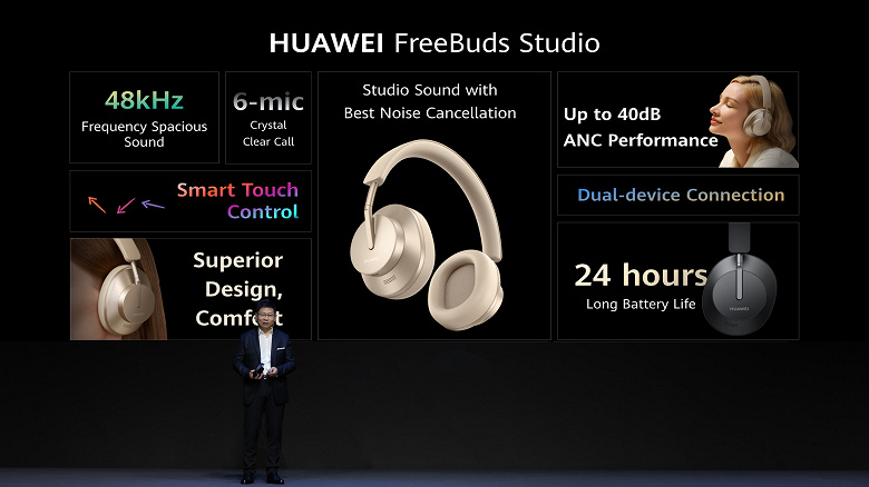 Представлены беспроводные наушники Huawei FreeBuds Studio для меломанов